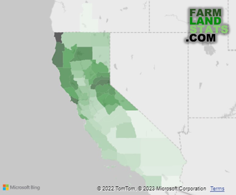 California